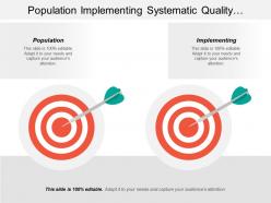 Population implementing systematic quality performance growing price sensitivity