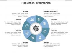Population infographics ppt powerpoint presentation icon graphics example cpb