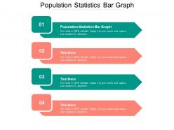 Population statistics bar graph ppt powerpoint presentation infographics layout ideas cpb