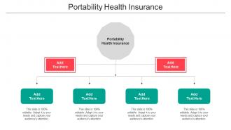 Portability Health Insurance Ppt Powerpoint Presentation File Information Cpb