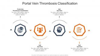 Portal Vein Thrombosis Classification In Powerpoint And Google Slides Cpb