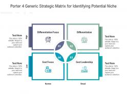 Porter 4 Generic Strategic Matrix For Identifying Potential Niche