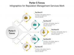 Porter 5 Forces For Reputation Management Services Work Infographic Template