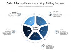 Porter 5 Forces Illustration For App Building Software Infographic Template