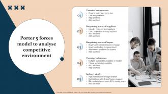 Porter 5 Forces Model To Competitive Strategic Guide For International Market Expansion