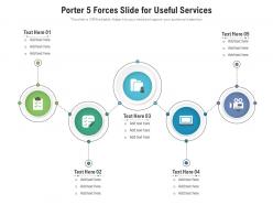 Porter 5 Forces Slide For Useful Services Infographic Template