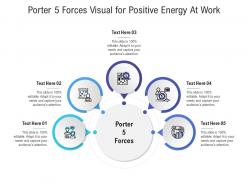 Porter 5 Forces Visual For Positive Energy At Work Infographic Template