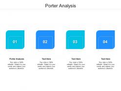 Porter analysis ppt powerpoint presentation styles demonstration cpb