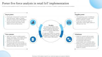 Porter Five Force Analysis In Retail IoT Implementation Retail Transformation Through IoT