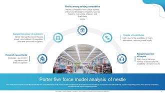 Porter Five Force Model Analysis Of Nestle Detailed Analysis Of Nestles Marketing Strategy SS