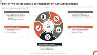Porter Five Forces Analysis For Consulting Industry Powerpoint Ppt Template Bundles Graphical Captivating