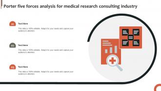 Porter Five Forces Analysis For Medical Research Consulting Industry
