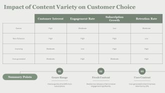 Porter Five Forces Analysis Of Netflix Marketing Strategy PPT Guidelines AT Appealing Colorful
