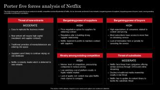 Porter Five Forces Analysis Of Netflix Netflix Strategy For Business Growth And Target Ott Market