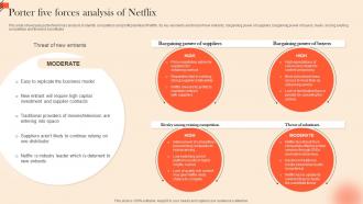 Porter Five Forces Analysis Of Netflix OTT Platform Marketing Strategy For Customer Strategy SS V