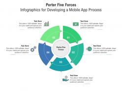 Porter five forces for developing a mobile app process infographic template