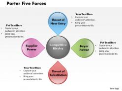 Porter Five Forces PowerPoint Template Slide