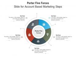 Porter five forces slide for account based marketing steps infographic template