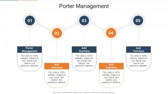 Porter Management In Powerpoint And Google Slides Cpb