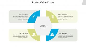 Porter value chain ppt powerpoint presentation portfolio deck cpb