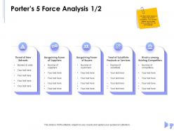 Porters 5 Force Analysis Bargaining Power Suppliers Powerpoint Presentation Brochure