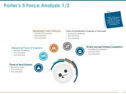 Porters 5 force analysis buyers ppt powerpoint presentation styles samples
