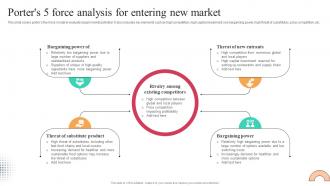 Porters 5 Force Analysis For Entering New Market Worldwide Approach Strategy SS V
