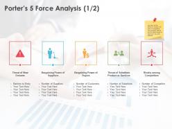 Porters 5 force analysis product ppt powerpoint presentation file formats