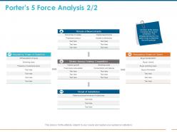 Porters 5 Force Analysis Suppliers Ppt Powerpoint Presentation Show Rules