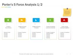 Porters 5 force analysis threat ppt powerpoint presentation inspiration outfit