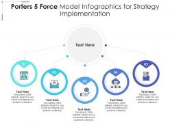 Porters 5 force model for strategy implementation infographic template