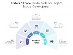 Porters 5 Force Model Slide For Project Infographic Template