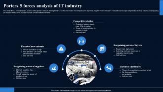 Porters 5 Forces Analysis Of It Industry FIO SS