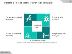 Porters 5 forces matrix powerpoint template