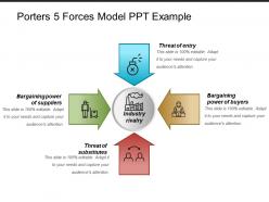 Porters 5 forces model ppt example