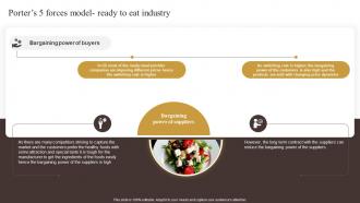 Porters 5 Forces Model Ready Industry Report Of Commercially Prepared Food Part 1