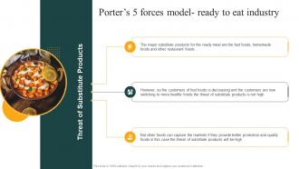 Porters 5 Forces Model Ready To Eat Industry Convenience Food Industry Report Informative Image