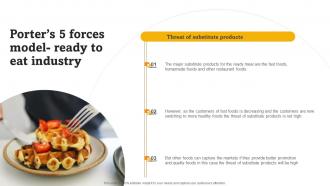 Porters 5 Forces Model Ready To Eat Industry Rte Food Industry Report Part 1 Customizable Images