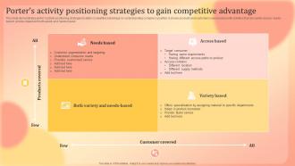 Porters Activity Positioning Strategies To Gain Competitive Advantage