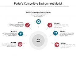 Porters competitive environment model ppt powerpoint presentation layouts graphics design cpb