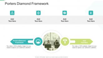Porters Diamond Framework In Powerpoint And Google Slides Cpb