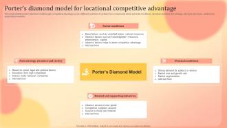 Porters Diamond Model For Locational Competitive Advantage