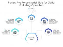 Porters five force model slide for digital marketing operations infographic template