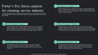 Porters Five Forces Analysis For Cleaning On Demand Cleaning Services Business Plan BP SS