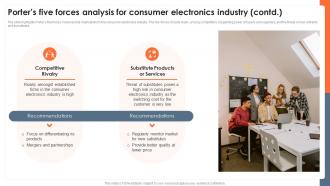 Porters Five Forces Analysis For Consumer Electronics Global Consumer Electronics Outlook IR SS Designed Interactive