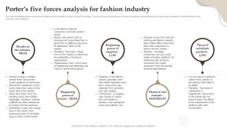 Porters Five Forces Analysis For Fashion Industry Retail Boutique Business Plan BP SS