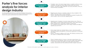 Porters Five Forces Analysis For Interior Design Industry Commercial Interior Design Business Plan BP SS