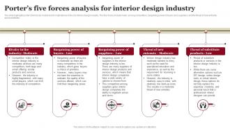 Porters Five Forces Analysis For Interior Design Industry House Remodeling Business Plan BP SS
