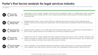 Porters Five Forces Analysis For Legal Services Industry Start Up Law Office Business Plan BP SS
