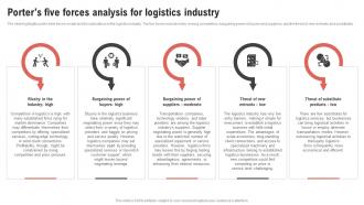 Porters Five Forces Analysis For Logistics Industry Logistics Center Business Plan BP SS